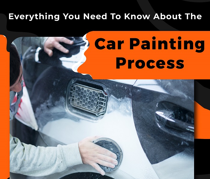 Everything You Need To Know About The Car Painting Process Azautofinishes   Azautofinishes Info Revised 6th 01 1 